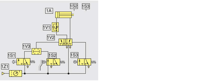 Zasady wykonywania schematów pneumatycznych.