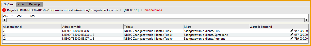 Reguła weryfikuje poprawność wyrażenia: $v1 = $v2 + $v3 + $v4 gdzie $v1 = B3802 Transakcje stopy procentowej $v2 = B3803 IRS $v3 = B3806 FRA $v4 = B3809 Pozostałe Czyli: B3802 = B3803 + B3806 + B3809