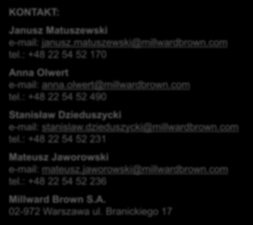 : +48 22 54 52 490 Stanisław Dzieduszycki e-mail: stanislaw.dzieduszycki@millwardbrown.com tel.