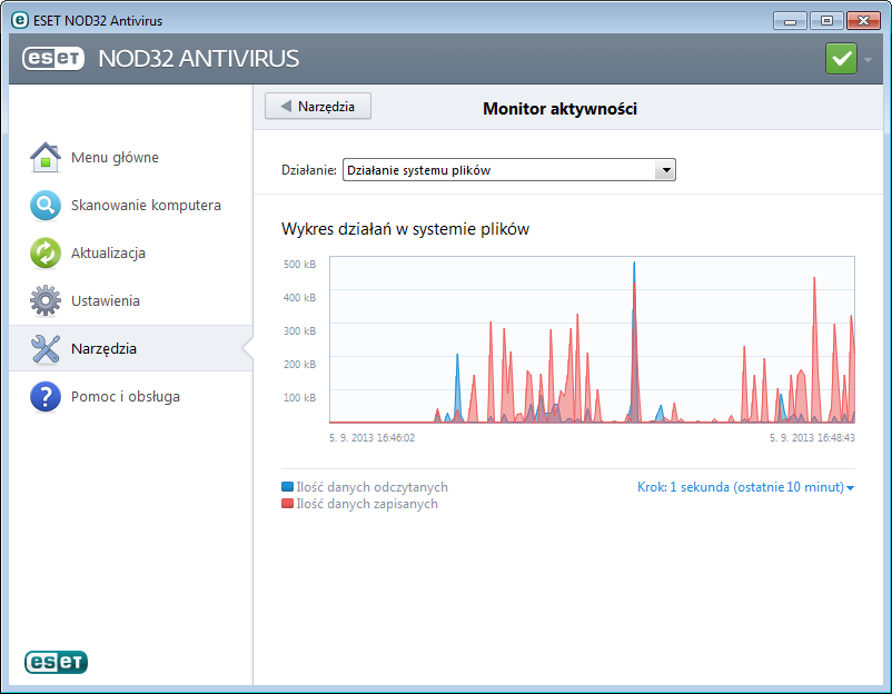 4.4.4 Monitor aktywności Aby wyświetlić aktualny wykres Działanie systemu plików, kliknij opcję Narzędzia > Monitor aktywności.