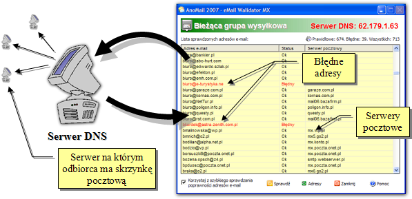 Aby mona byo korzysta) z baz adresowych uywanych w firmie naley zaimportowa) je do programu AnoMail 2007 (Adresy Importuj). Nie powinno by) z tym adnych problemów gdy program umoliwia import danych m.