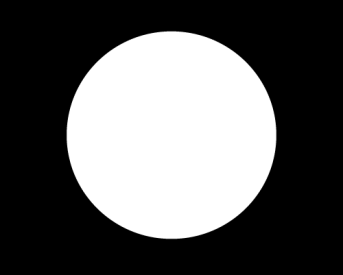 Struktura i model