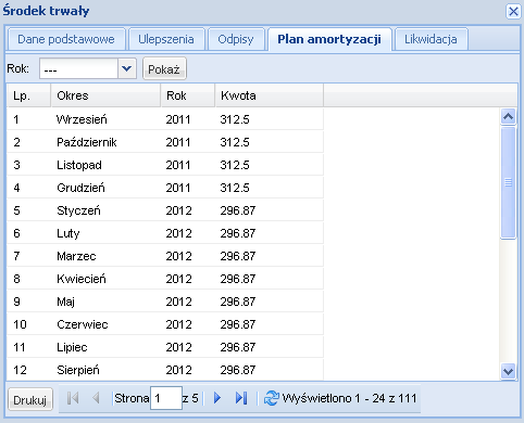 4.8 Generowanie i podgląd planu amortyzacyjnego środka trwałego Przebieg: Rysunek 51 Miesięczny plan amortyzacyjny dla wybranego środka trwałego 1.