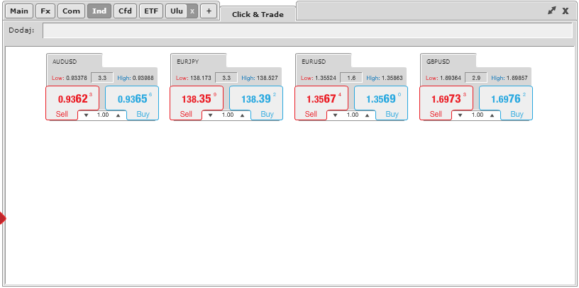 7. Click&Trade Cena każdego instrumentu jest pokazywana w czasie rzeczywistym.