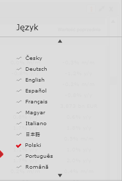 12. Ustawienia W zakładce Użytkownik mamy dostęp do naszych danych. Możemy tu m.in. zmienić hasło.