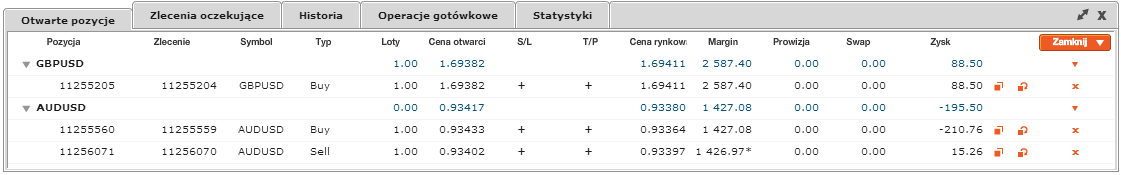 Zlecenia tego typu widoczne są w zakładce Zlecenia oczekujące.