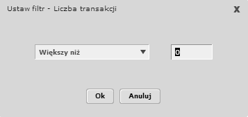 Wybierz przedział czasowy, z którego mają pochodzić statystyki. Ustaw filtry kolumn tak, aby znaleźć najlepsze strategie. Aby to zrobić kliknij w trójkącik znajdujący się nad nazwą kolumny.