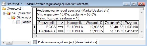 Na karcie Więcej można podać wstępne ograniczenia odnośnie minimalnych wartości wsparcia reguł (support) i pewności (confidence) oraz złożoności reguł (maksymalna liczba elementów w zestawie).