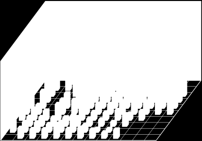 CO [mg/s] CO [mg/s] CO [mg/s] CO [mg/s] CO 2 [mg/s] 6.