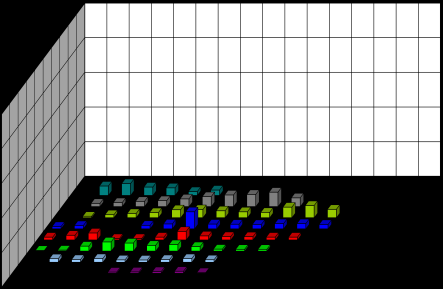 NO x [mg/s] NO x [mg/s] 6.