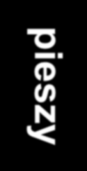 kierujący pieszy do 6 0 0 0 0 0 0 0 0 0 7-14 7 8 7 7 10 6 0 0 1 15-17 5 6