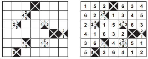 Zadanie 10: RANGE W każde pole diagramu wpisz jedną z cyfr od 1 do 6 tak, by żadna nie powtarzała się ani w rzędzie, ani w kolumnie.