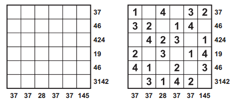 Zadanie 8: MAGICZNE SUMY Wpisz w pola diagramu cyfry od 1 do 4 tak, aby w każdym polu znajdowała się tylko jedna cyfra, a w żadnym rzędzie i w żadnej kolumnie cyfry się nie powtarzały.