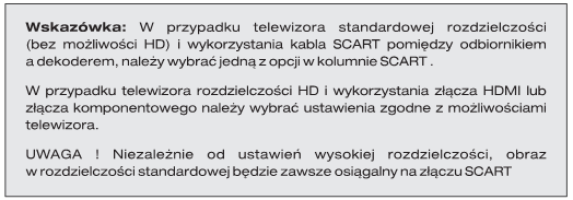 W ramach tego menu możliwe jest ustawienie trybu wideo dekodera, tak by sygnał wyjściowy był odpowiednio dopasowany do możliwości odbiornika telewizyjnego.