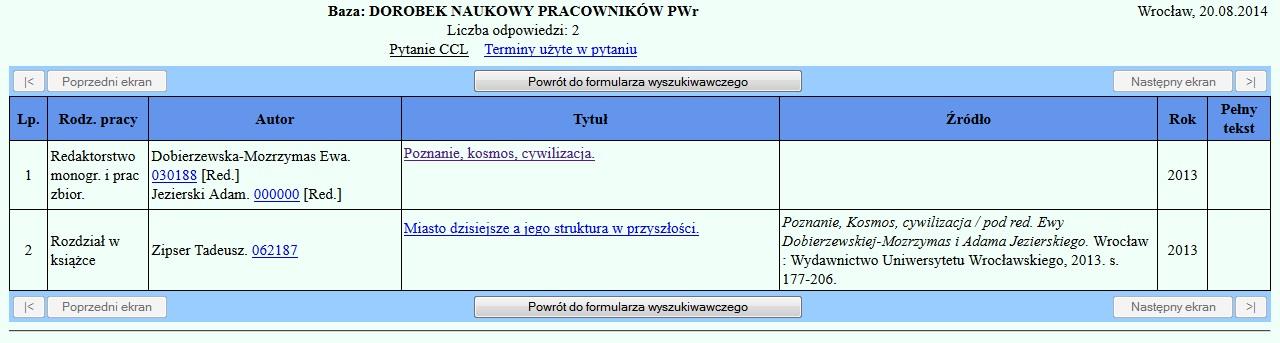 Publikacje niedostępne w zbiorach CWINT Publikacja