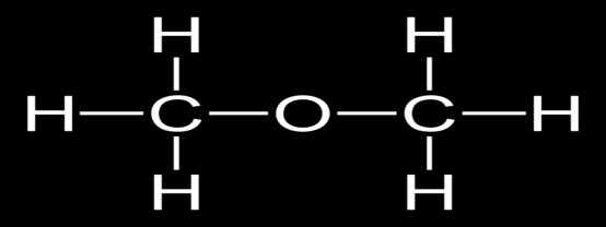 DME jako paliwo alternatywne DME (eter dimetylowy) jest najprostszym eterem o wzorze sumarycznym C 2 H 6 O; Jest paliwem drugiej generacji,