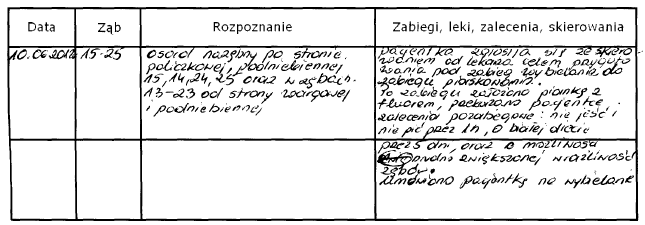 Również w zakresie uzupełnienia tabelki większość zdających wpisywała poprawne rozpoznanie, wykonany zabieg i zalecenia przekazane pacjentce: Ad VIII.