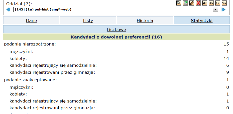 Statystyki Rysunek 89.