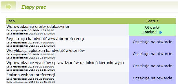 Zarządzanie PN W ramach każdego etapu Punkt Naboru wykonuje określone czynności, po zakończeniu których Administrator Punktu Naboru obowiązany jest zamknąć realizację danego etapu w swoim Punkcie