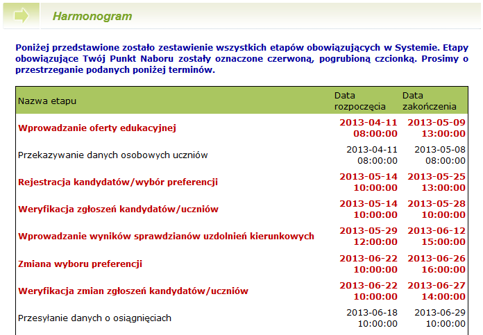 Narzędzia Rysunek 126. Lista komunikatów archiwalnych.