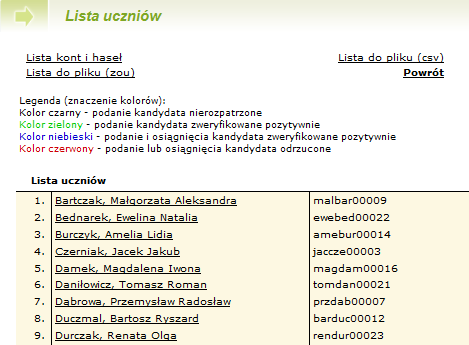 Etapy prac zjum zobowiązane jest do pobrania listy kont i przekazania informacji o nich swoim uczniom.