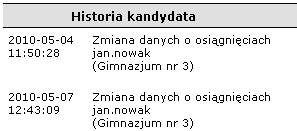 Informacje na temat kandydata Rysunek 44. Katalog kandydatów dane identyfikacyjne kandydata. Dane na temat kandydatury podzielono na grupy. Pierwszą z nich stanowi historia kandydatury w systemie.