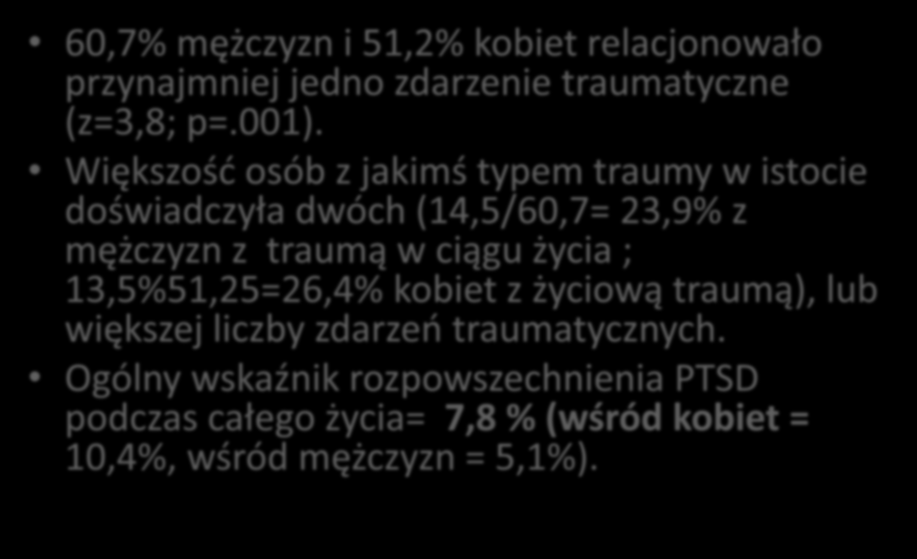 NCS rozpowszechnienie traumatycznych zdarzeń 60,7% mężczyzn i 51,2% kobiet relacjonowało przynajmniej jedno zdarzenie traumatyczne (z=3,8; p=.001).