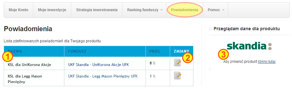 POWIADOMIENIA. NIEOCENIONE DLA SAMODZIELNEGO INWESTOWANIA W wyższych pakietach portal udostępnia narzędzia monitorowania poszczególnych funduszy inwestycyjnych. To powiadomienia Kroczącego Stop Loss.