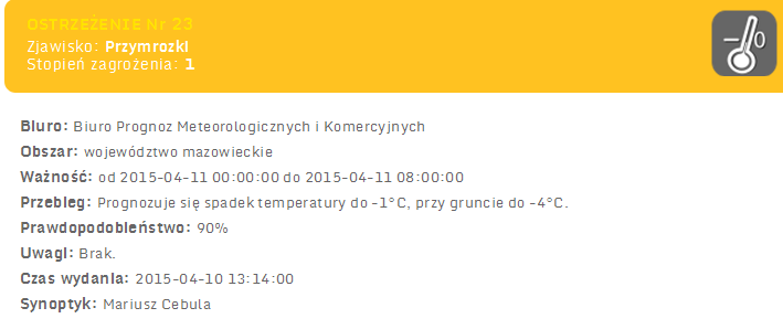 INFORMACJE HYDROLOGICZNO METEOROLOGICZNE Zagrożenie pożarowe lasów Ostrzeżenie