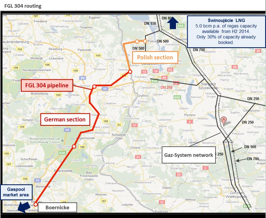 Gazociąg Bernau Szczecin (Niemcy - Polska) Opis Projekt przesyłu gazu jest idealnie zlokalizowany, żeby połączyć zachodni rynek gazu z odizolowanym rynkiem polskim i innych krajów Europy wschodniej