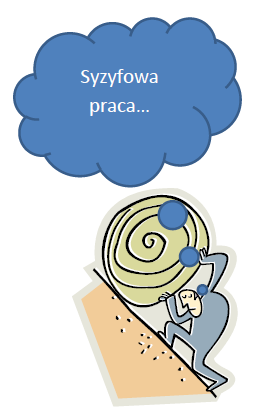 Koordynator czynności kancelaryjnych - przepisy prawa a praktyka Praca koordynatora Często zbyt niskie umocowanie powoduje,