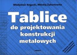 Podstawowe elementy konstrukcji stalowej {1} Podstawowymi elementami konstrukcji stalowych są: 1.Belki (np.