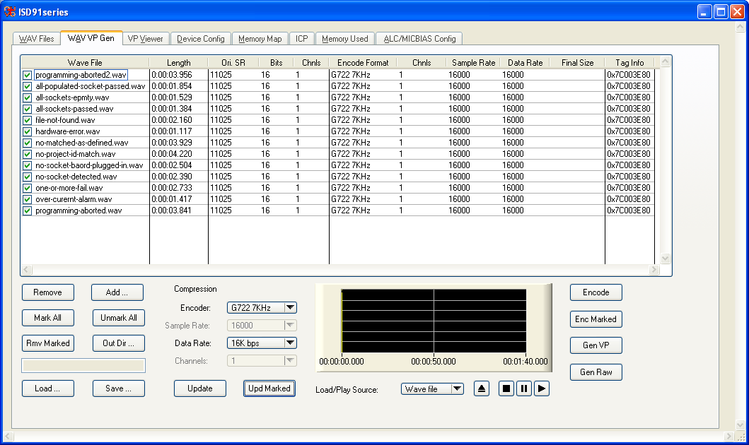 Narzędzia programistyczne do ISD9160 Oprogramowanie Nu-link ICP Tool ISD9160 VPE Keil TM MDK