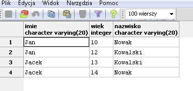 Rysunek 52 Konfiguracja JNDI test połączenia Konfiguracja zbioru danych typu DB w aplikacji MUNDO Backend Poniżej przedstawiono przykład definiowana dostępu do tabeli osoby zapisanej w bazie danych