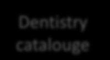 Ambulatory Care Drugs - Reimbursement List Drugs - Reimbursement List A, B, C, D Higly Specialized