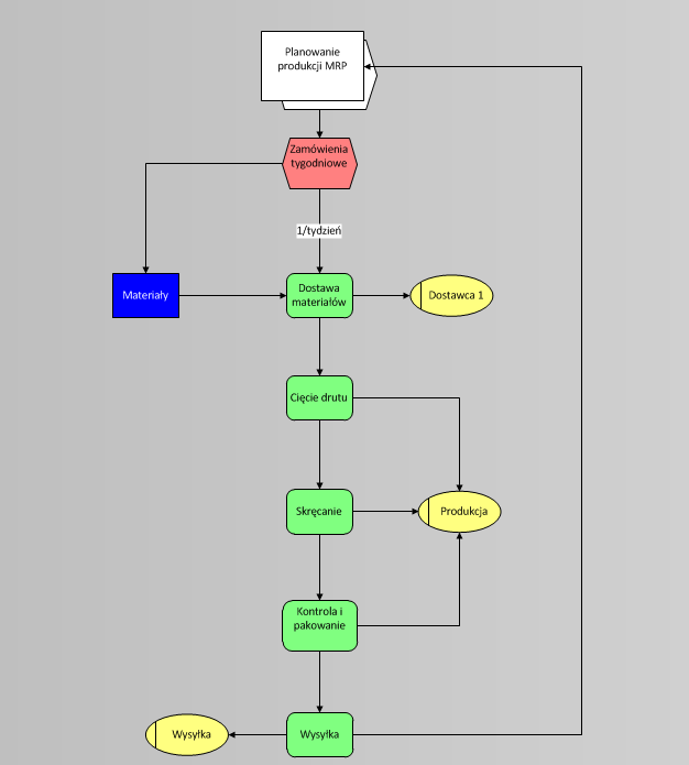 PRZYKŁADOWA MAPA