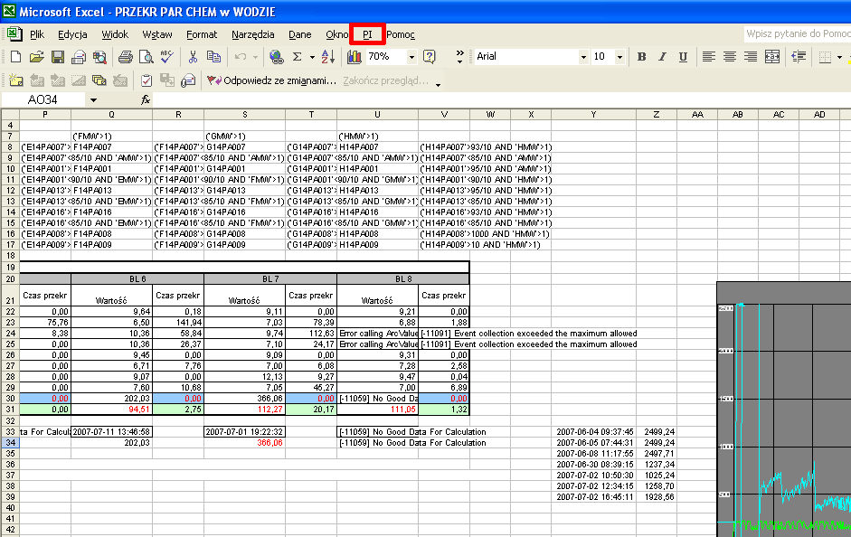 Rzultaty PI DataLink 12 Real Time