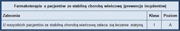 podobne wyniki. Skuteczne okazało się także stosowanie atorwastatyny u pacjentów po przebytym udarze mózgu.
