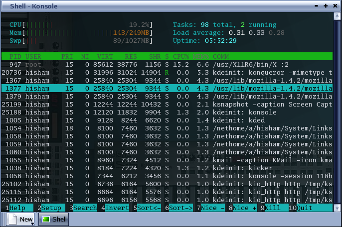 Htop