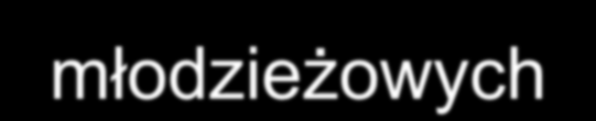 Kompetencje Rady Trenerów Górnik Łączna S.A.