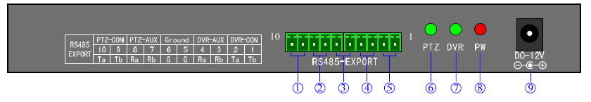 Elementy znajdujące się w opakowaniu: 1. Zasilacz do klawiatury DC12V 1szt 2. Konektor 10pin 1szt 3. nstrukcja obsługi CD - 1szt 4. Przewód do uziemienia urządzenia Uwaga!