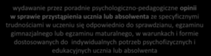 wydawanie przez poradnie psychologiczno-pedagogiczne opinii w sprawie przystąpienia ucznia lub absolwenta ze specyficznymi trudnościami w uczeniu się odpowiednio do