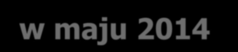 Testy końcowe 2014 Testy końcowe składają się z dwóch