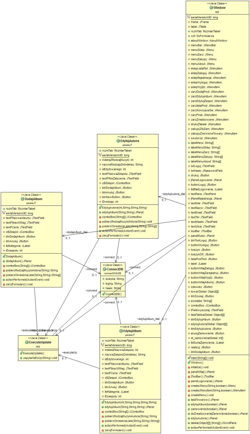 8.2. Diagram klas Wojciech