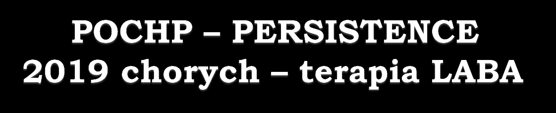 PO TRZECH LATACH: 21% pozostaje na leczeniu 9% dodaje drugi lek 31%