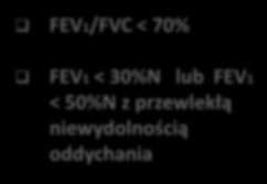 Leczenie stabilnej postaci POChP (2011) I: łagodna II: umiarkowana III: ciężka IV: bardzo ciężka FEV1/FVC < 70% FEV1/FVC < 70% FEV1 > 80%N FEV1/FVC < 70% 50% < FEV1 < 80%N FEV1/FVC < 70% 30% < FEV1 <