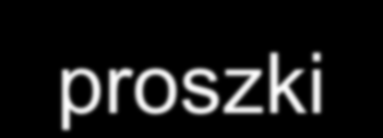 Dopalacze - co to jest? Dopalacze mogą to być substancje naturalne (susze ziołowe, grzyby), syntetyczne lub ich mieszaniny.