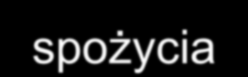 OZNAKOWANIE OPAKOWAŃ PRZEZ PRODUCENTÓW Przykładowy skład: witamina C, mieszanka aminokwasów, witamina B (complex), wapń, magnez, pieprz Cayenne, imbir lekarski, zielona herbata, ginkgo biloba,