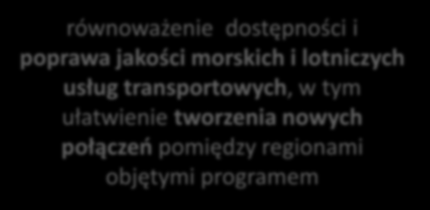 Oś priorytetowa 3 wspólne opracowanie rozwiązań mających na celu korzystanie z bardziej przyjaznych dla środowiska środków transportu przygotowanie i wdrożenie transgranicznych rozwiązań na rzecz