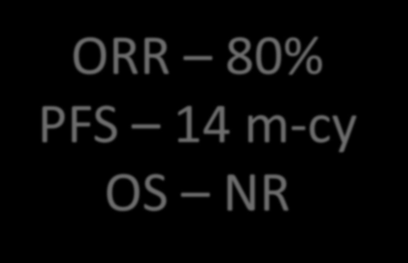 ORR 80% PFS